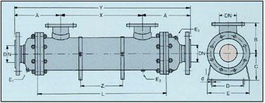 Теплообменник кожухотрубный Kelvion KM